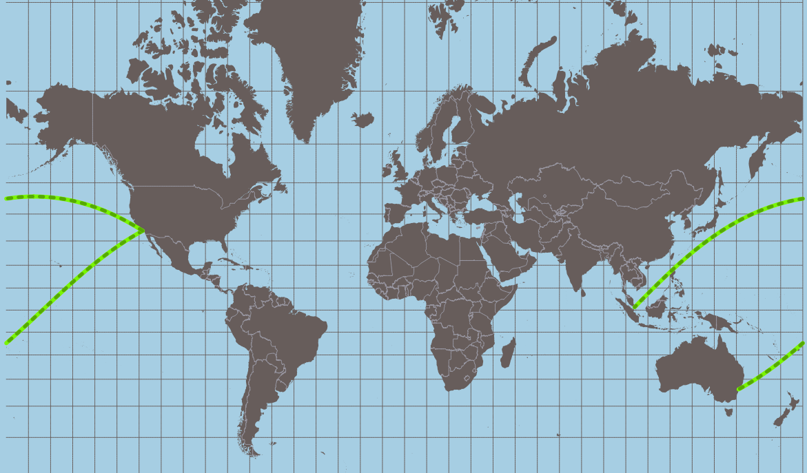 Fig 3. Líneas geodésicas que cruzan 180º, Proyección Mercator.