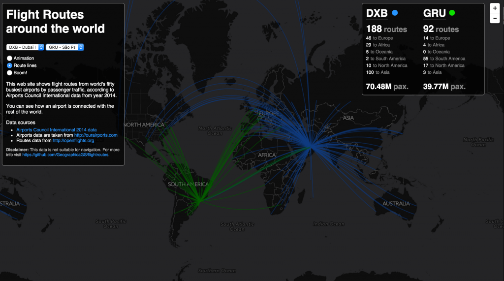 DataScience: rutas entre JFK de New York y PEK de Beijing