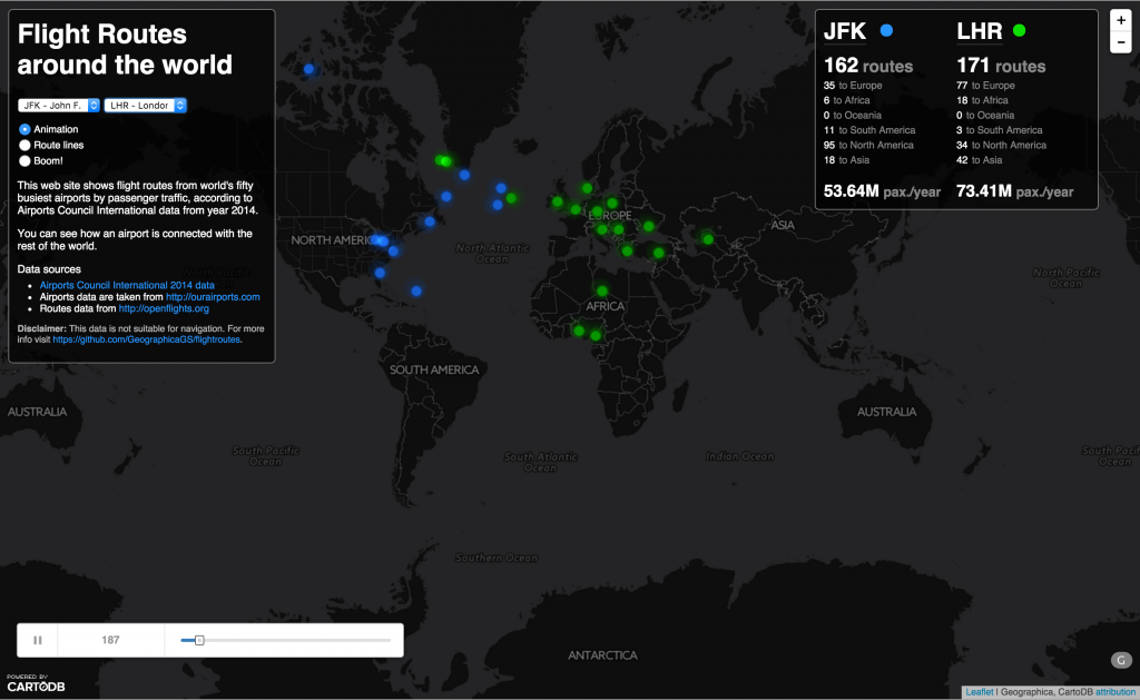 DataScience: rutas entre el JFK de New York y el PEK de Beijing 